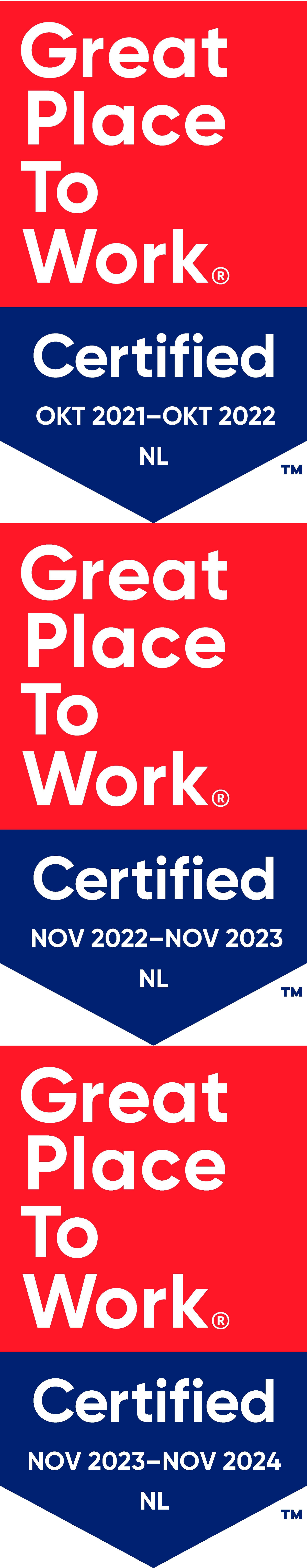 Great Place to Work certificaat