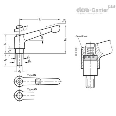 GN-300.5