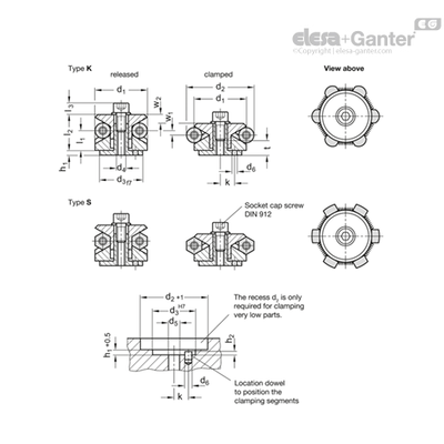 GN 411.2-S