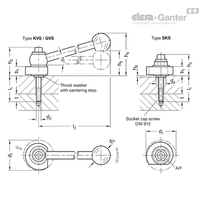 GN 918.5-SKS