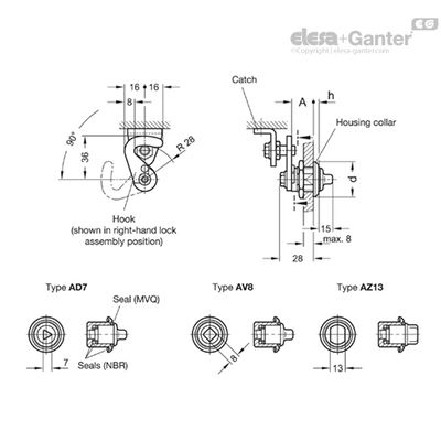 GN 115.8-WSK-IP-SST-AZ13