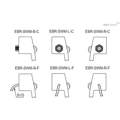EBR-SWM-R-C