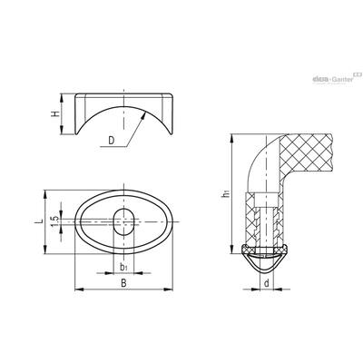 ADT