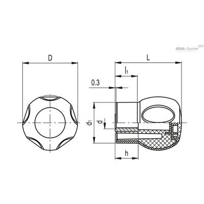 EBK-C SOFT