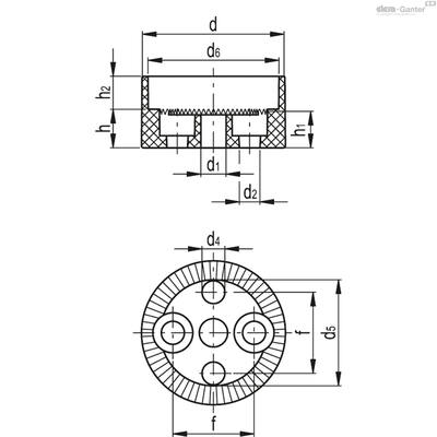 RDB-CF