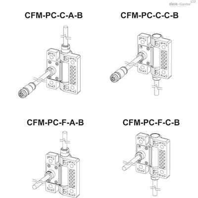 CFM-PC-SH-C-A+B