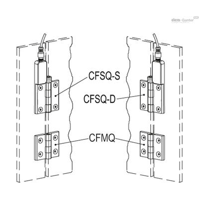 CFSQ-C-B-D-EA